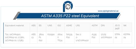 Image result for User Interface Design Python Trinket