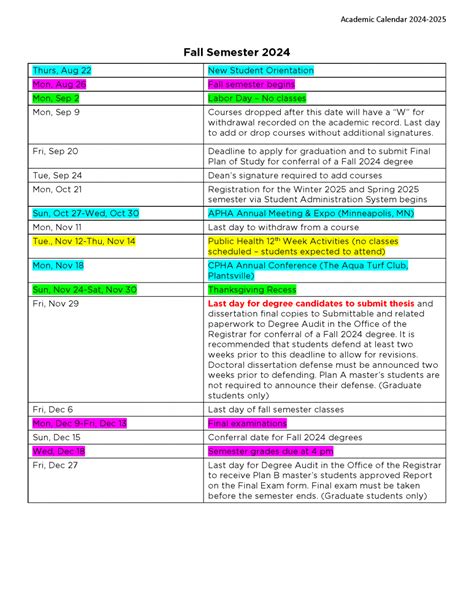 Important Dates | Master of Public Health