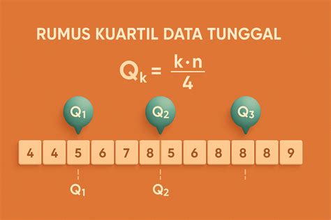 Image result for Sample Process Flow of a Data Science Project