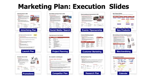 Marketing Strategy Template