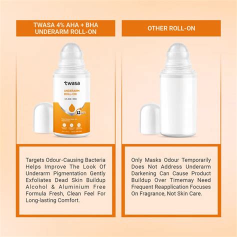 Buy 4% AHA BHA Underarm Roll On – Twasa Cosmetics