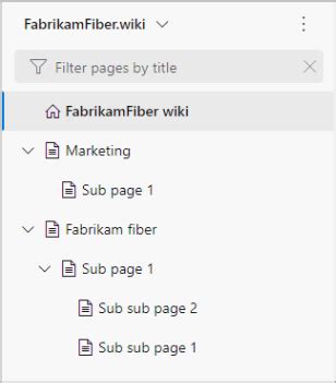 Creating Wiki Files for Code 的图像结果