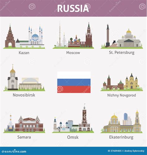 Россия. Символы городов иллюстрация вектора. иллюстрации насчитывающей ...