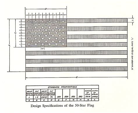 U.S.a. Flag 的图像结果