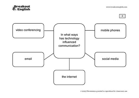 Speaking Parts Trailer at Eden Barclay blog