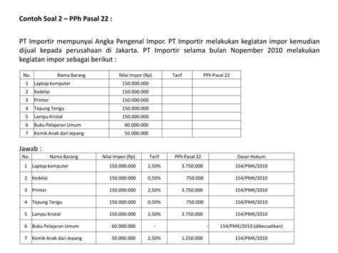 Contoh Soal PPH Pasal 21 dan Jawabannya