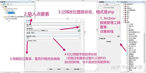 ArcMap GIS Tutorial 02 07 的图像结果