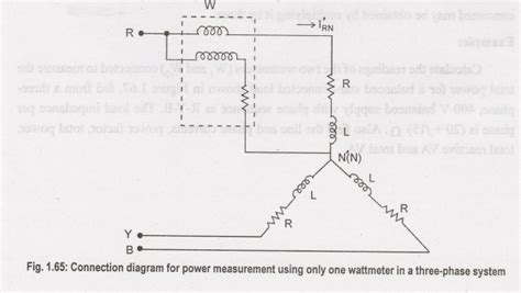 Power In 3Φ Systems