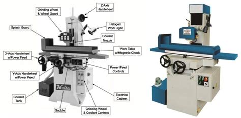 Top Benefits of Surface Grinding Machines in Industry