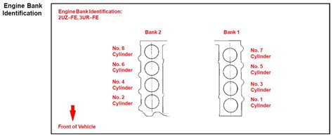 2000 Lexus LX470 O2 Sensor Bank1 Sensor 1 的图像结果