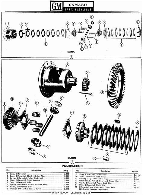 CRG Research Report - 1967-69 Camaro Axle Carriers and Associated Parts
