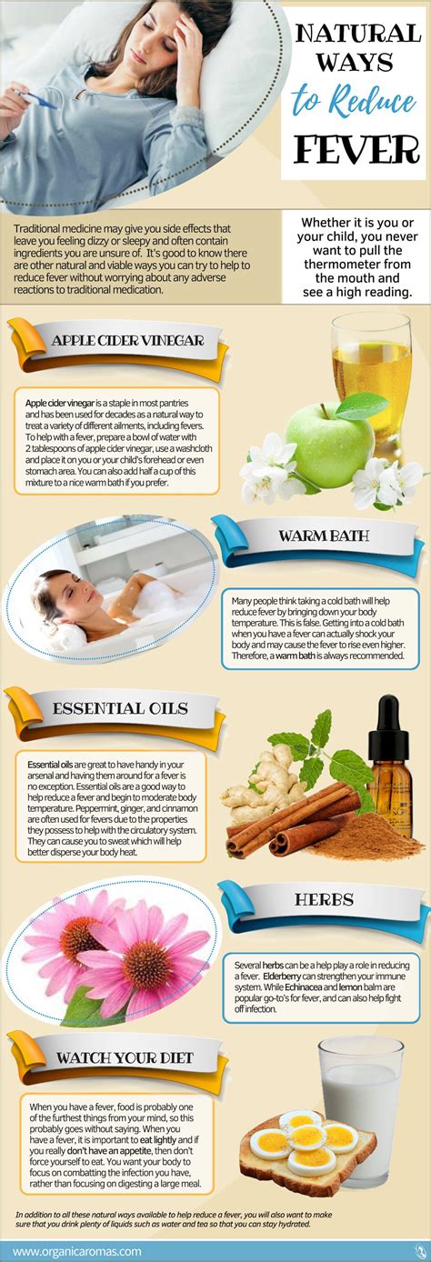 Natural Fever Reducer