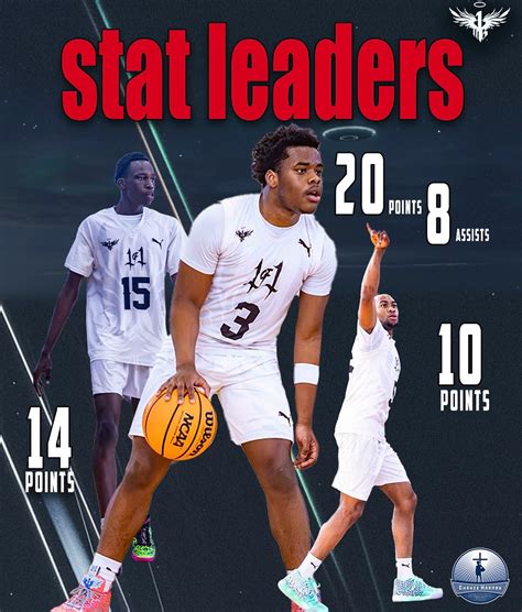 1 OF 1 ACADEMY | LJ Rush is bucket and hits the game winner in CBG ...