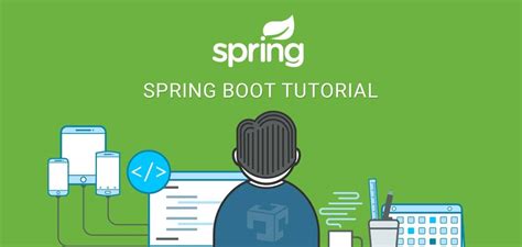 Image result for Spring Boot Tutorial Naveen