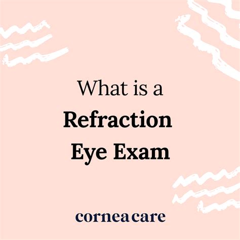Refraction Eye Exam Definition - CorneaCare