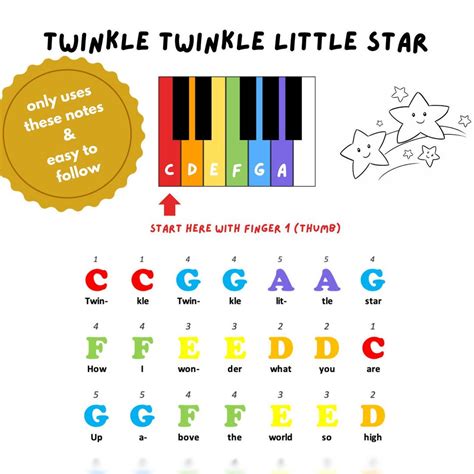 Twinkle Twinkle Little Star Sheet Music: Color Coded Piano (PDF Pattern ...