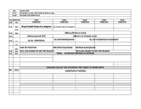 Practice Basic Plan 的图像结果