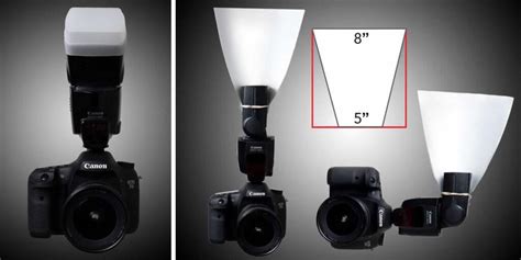 Image result for Camera Flash Tutorial