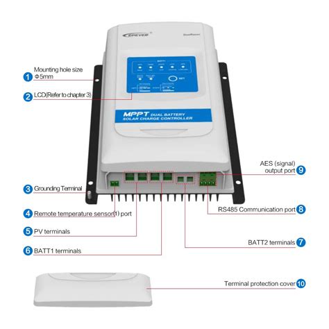 Buy EPEVER 30A RV MPPT Dual Battery Solar Charge Controller 12V 24V ...