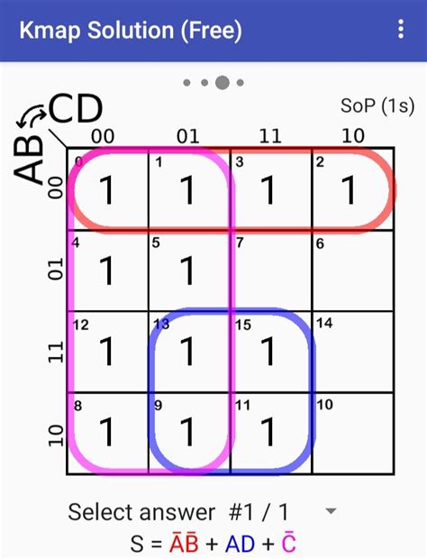 Kmap Tutorial 的图像结果