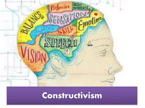 Schools of Psychology – Brief description of Behaviorism, Structuralism ...