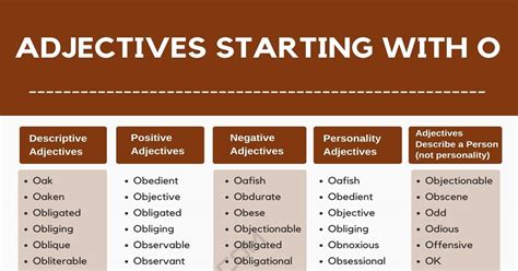 1000+ Adjectives that Start with O (O Adjectives in English) • 7ESL