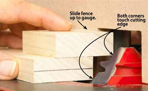 Image result for Lock Miter Bit Tips