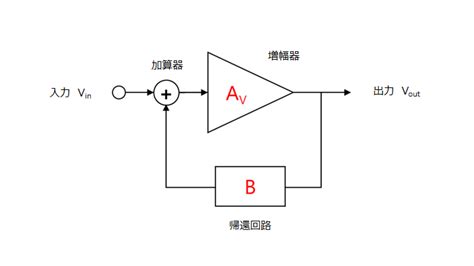 PowerShell Command Help 的图像结果