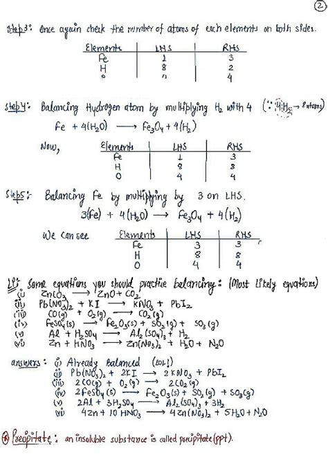 SOLUTION: Chemical reactions with types and characteristics of chemical ...