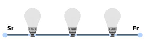 Virtual Labs|| To study Efficiency of Single-phase Transformer by load test