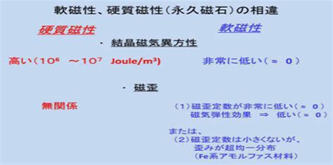 Image result for Computer Syllabus Class 8