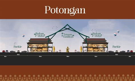 Rukan Little Siam | PIK2 Agung Sedayu Indo City