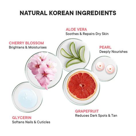 Nourishing Hand Mask with Mon Cherry Radiance – Quench