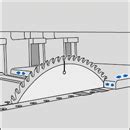POSIMAG® lin Magnetband-Positionssensoren - ASM