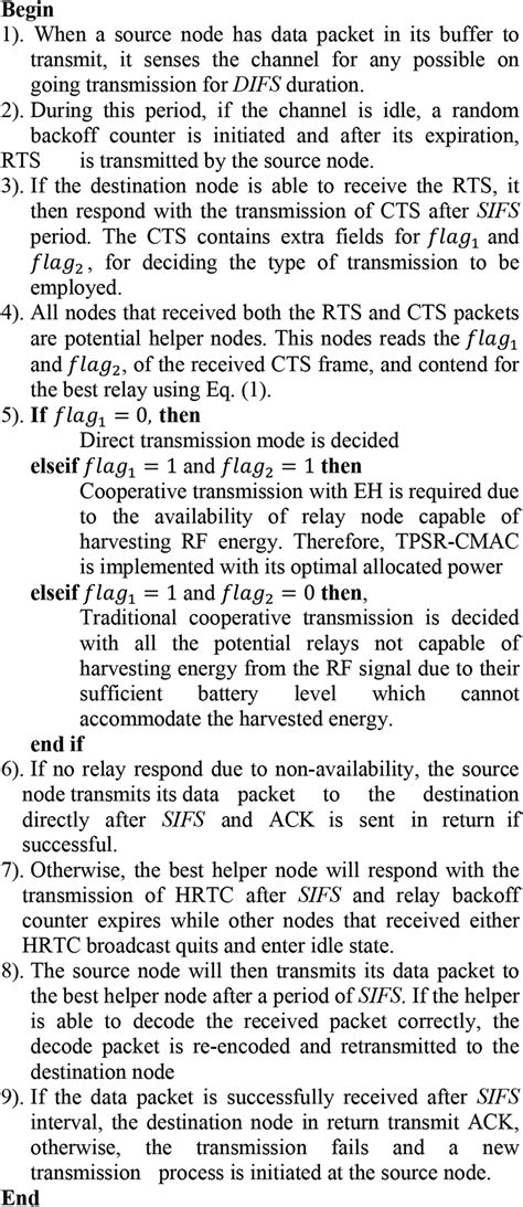Image result for Cmac Algorithm in Cryptography Example