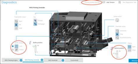 Calibrating dancer positions in PUW | HP® Support