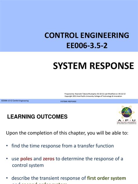 Control System Unit Response Problem 的图像结果
