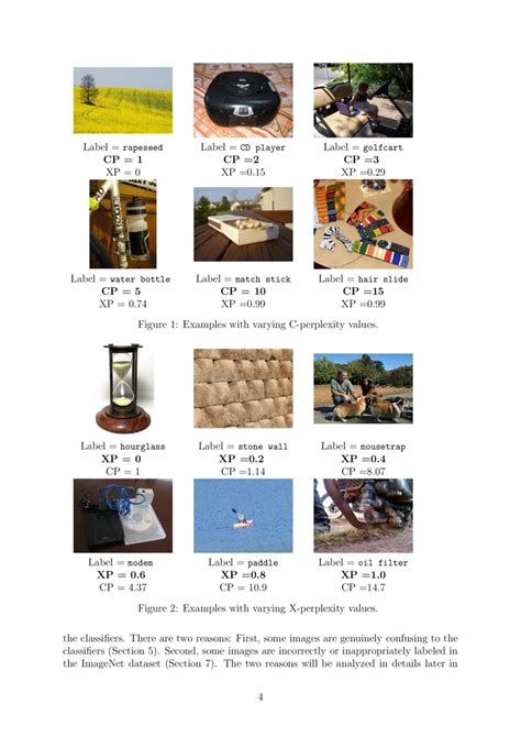 Image result for Perplexity Visual Example