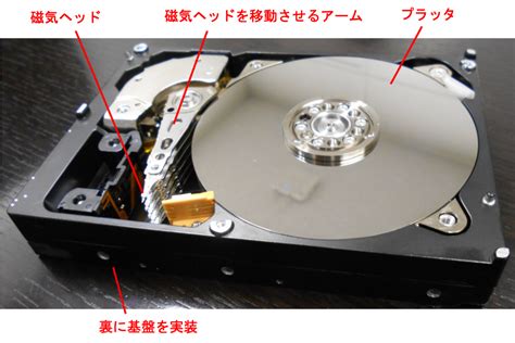 Flirc USB Remote Control Receiver に対する画像結果