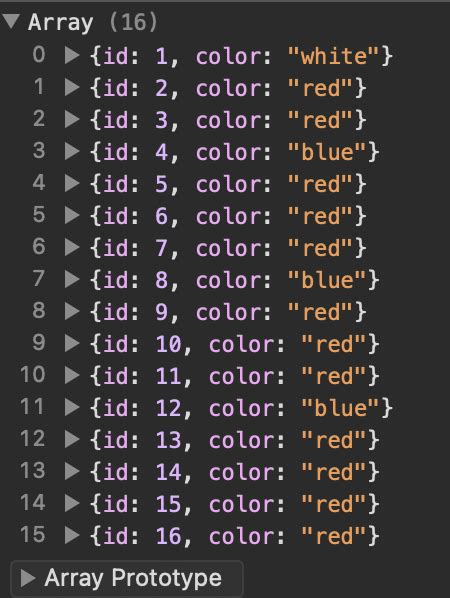 Image result for If Else Statement with Array JavaScript