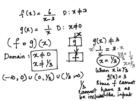Image result for Freshman Mathschapter3compositfunction