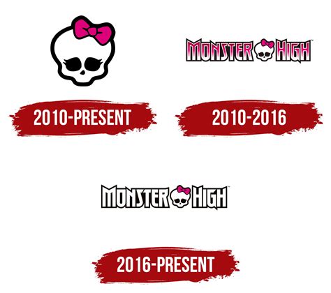 Monster High Logo, symbol, meaning, history, PNG, brand
