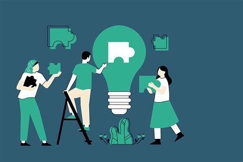 Image result for Types of Project Work