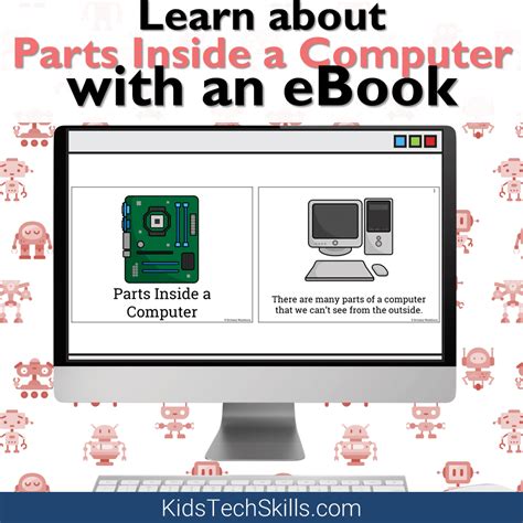 Image result for Computer Basics Inside a Computer