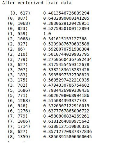 Multi Layer Perceptron based build spam detector in Python | S-Logix