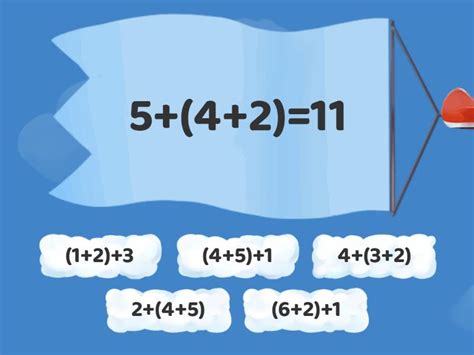 Image result for Associative Property Questions