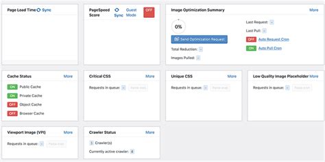Image result for Litespeed Cache Explained