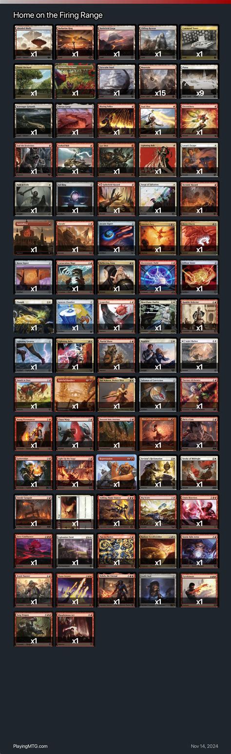 Home on the Firing Range Magic: the Gathering Deck - Magic: The Gathering