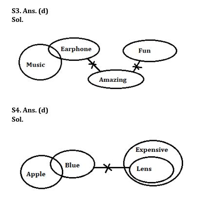 Reasoning Quiz For Bank Foundation 2024 -25th February