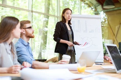 Business Idea 的图像结果